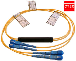 2x2 Ruggedised Fibre Splitters